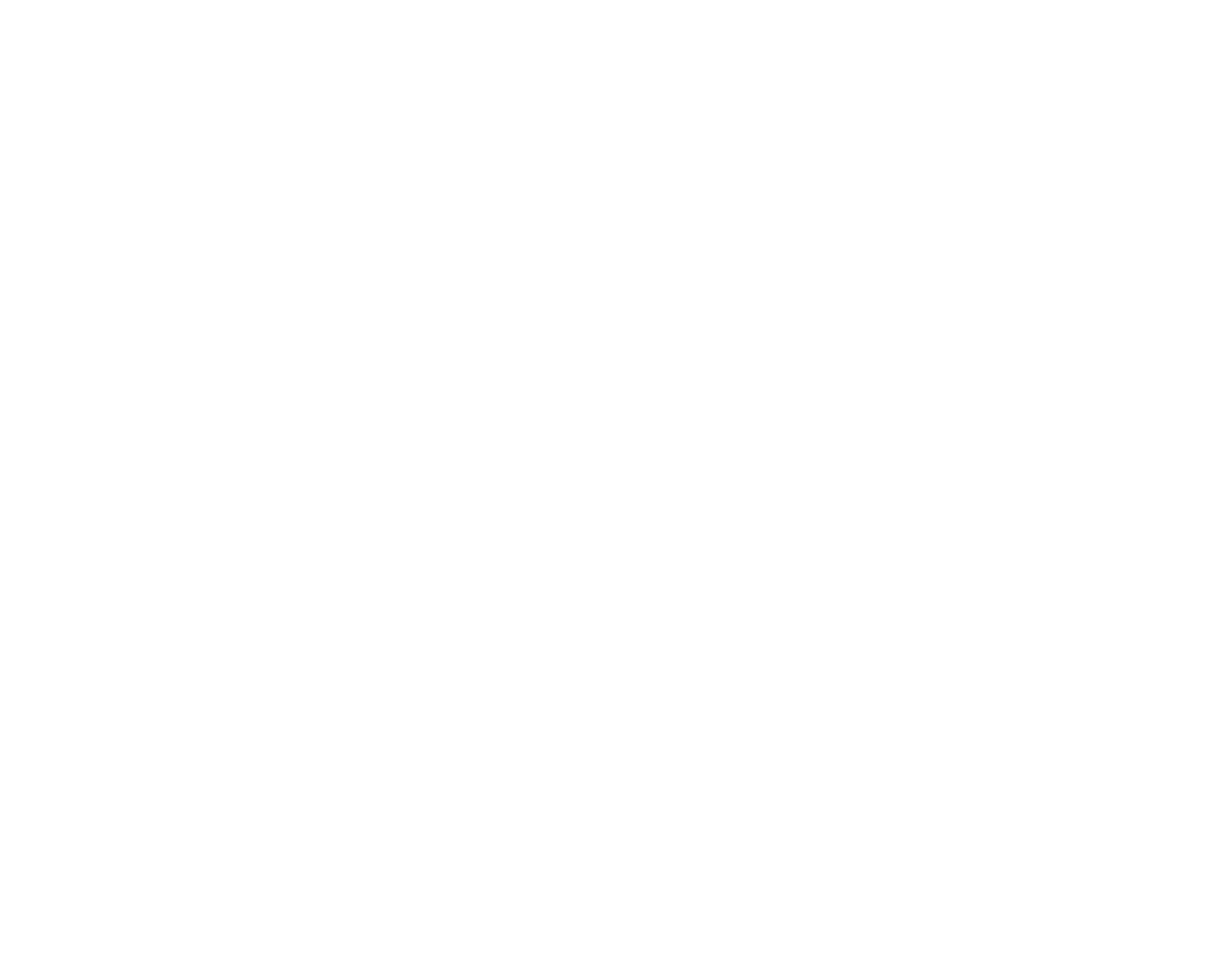 ČARDÁŠ GANG